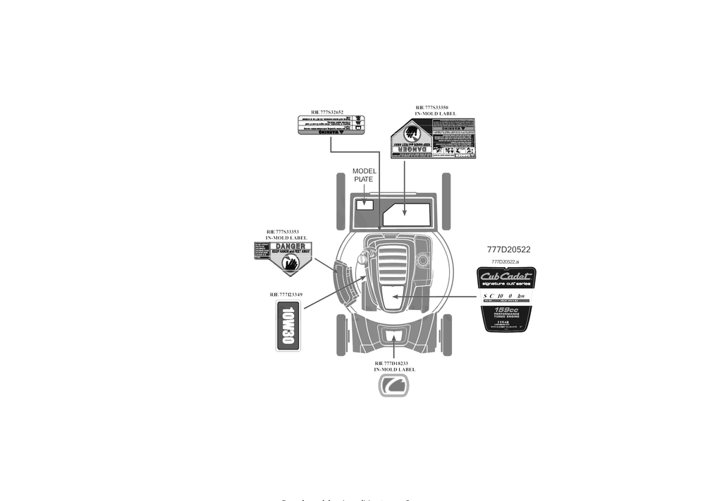 Label Map Diagram and Parts List for SC100HW (11AB9M5710)(2017) Cub Cadet Lawn Mower